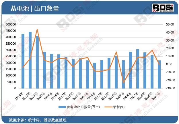 ��늳س��ڔ�(sh��)��