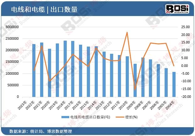 늾�����|���ڔ�(sh��)��