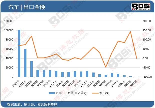 ��܇���ڽ��~