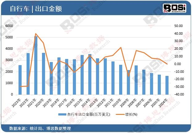 ����܇���ڽ��~