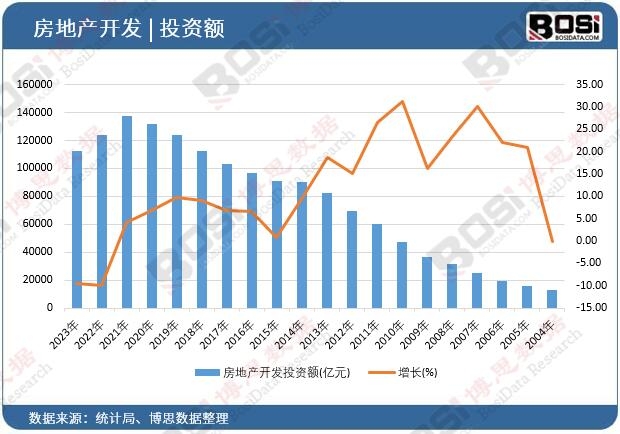 ���خa(ch��n)�_�l(f��)Ͷ�Y�~