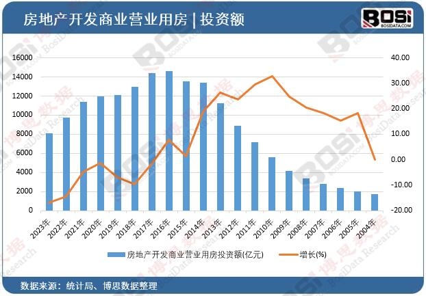 ���خa(ch��n)�_�l(f��)�̘I(y��)�I�I(y��)�÷�Ͷ�Y�~