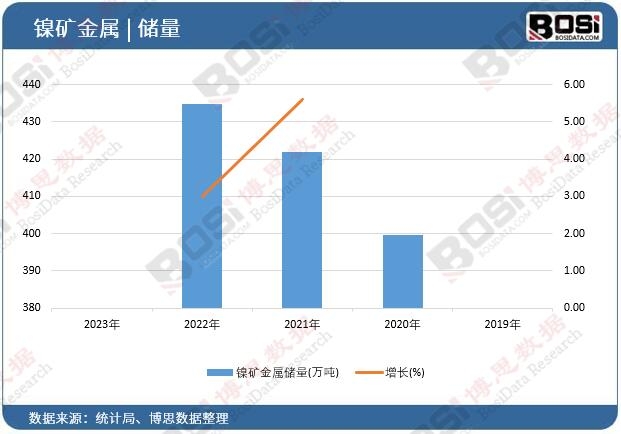 懵V���ك�(ch��)��