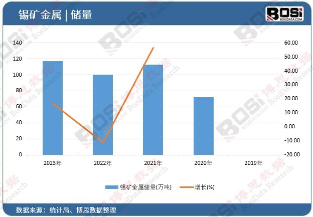 �a�V���ك�(ch��)��