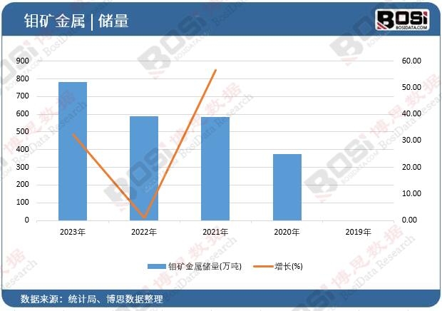 �f�V���ك�(ch��)��