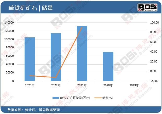 ���F�V�Vʯ��(ch��)��