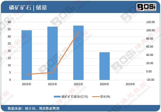�׵V�Vʯ����
