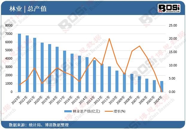 �֘I(y��)���aֵ