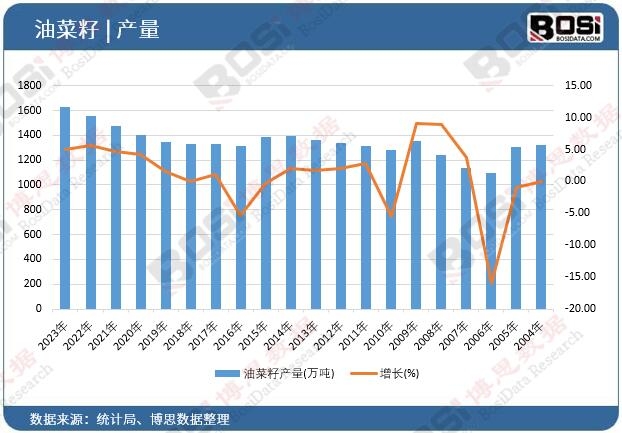 �Ͳ��Ѯa(ch��n)��