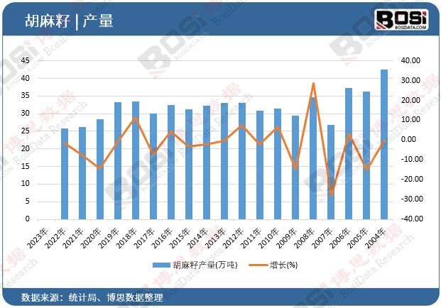 �����Ѯa(ch��n)��