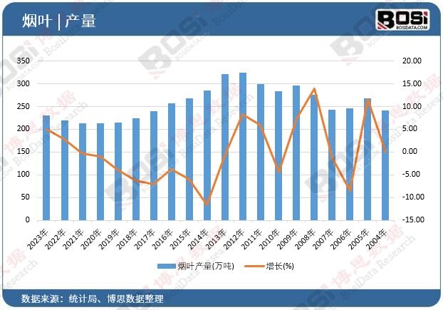 ���~�a(ch��n)��