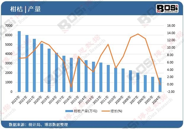 �̽ۮa(ch��n)��