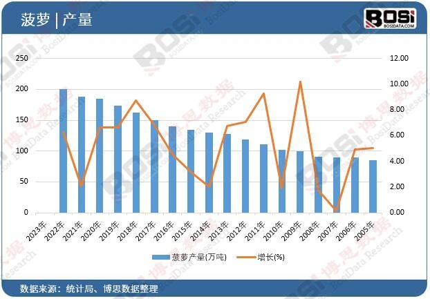 ���}�a(ch��n)��