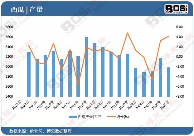 ���Ϯa(ch��n)��