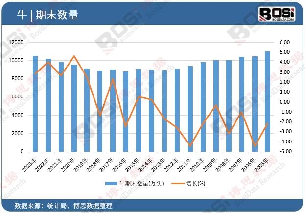 ţ��ĩ��(sh��)��