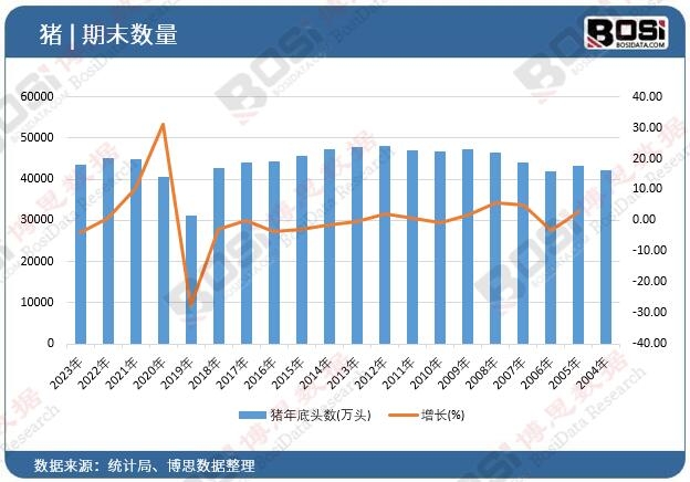 �i����^��(sh��)