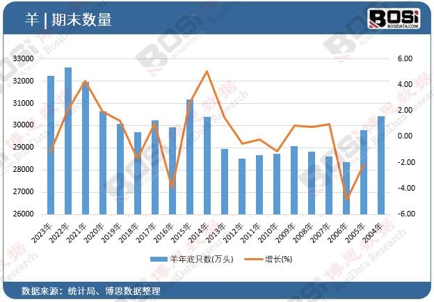 �����ֻ��(sh��)