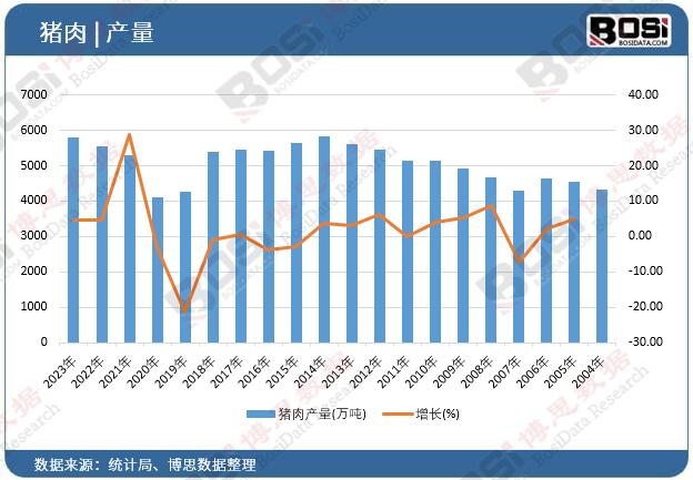 �i��a(ch��n)��