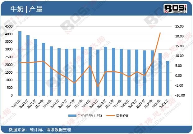 ţ�̮a(ch��n)��