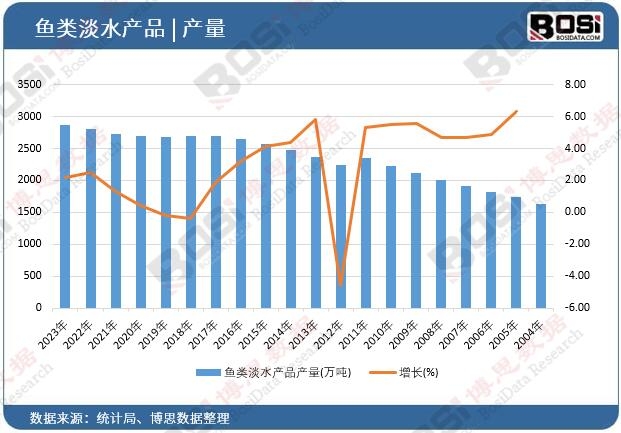 �~�ˮ�a(ch��n)Ʒ�a(ch��n)��