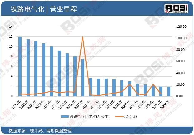 �F·늚⻯���