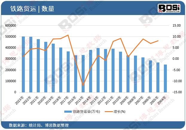 �F·؛�\(y��n)��