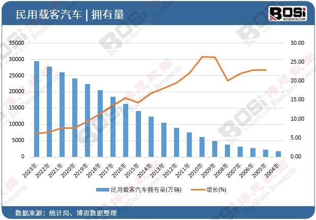 �����d����܇������