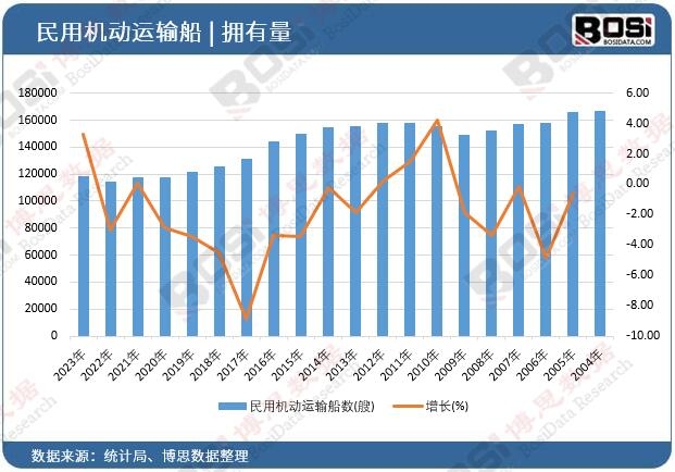 ���ÙC���\ݔ����(sh��)