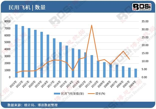 �����w�C�ܔ�(sh��)