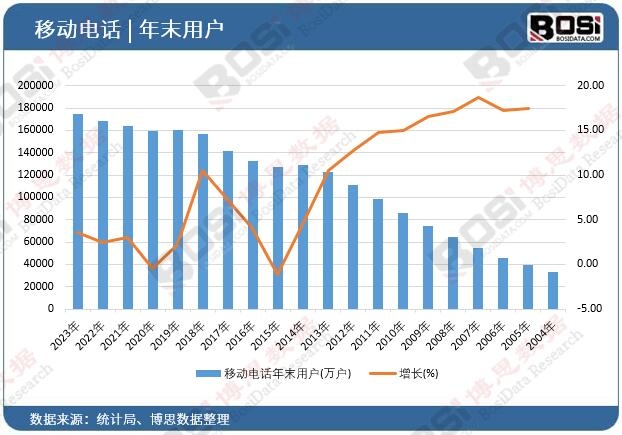 �Ƅ�(d��ng)�Ԓ(hu��)��ĩ�Ñ�(h��)