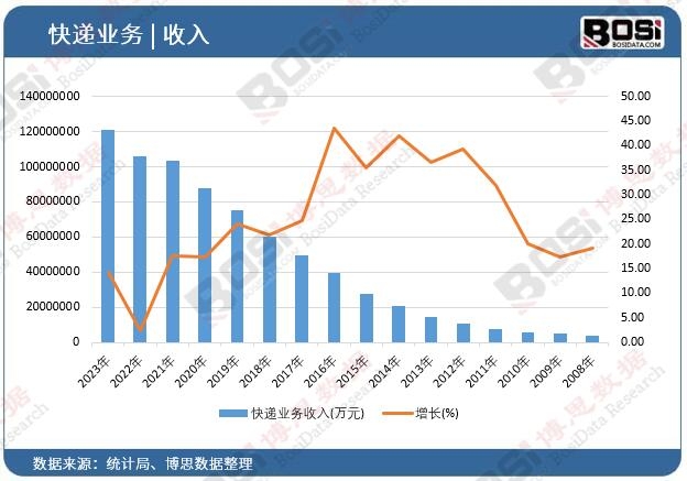 ���f�I(y��)������