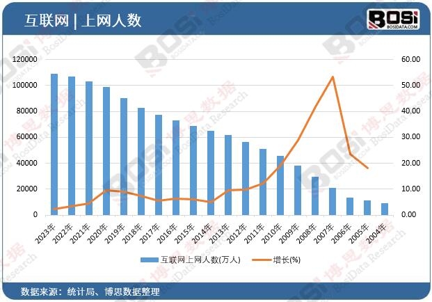 ��(li��n)�W(w��ng)�ϾW(w��ng)�˔�(sh��)