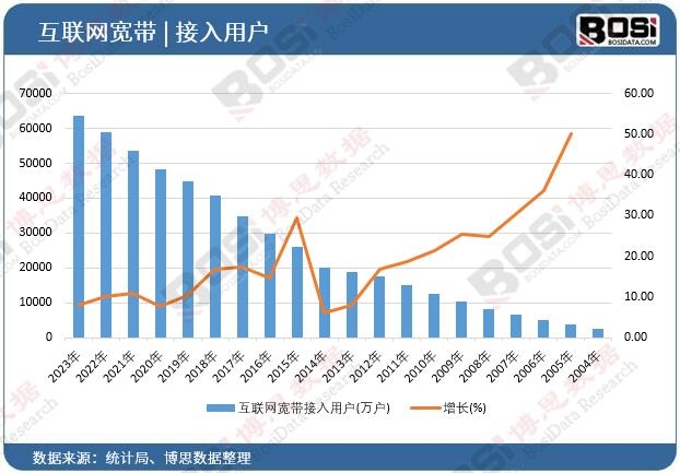 ��(li��n)�W(w��ng)���������Ñ�