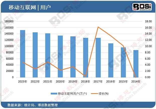 �Ƅ�(d��ng)��(li��n)�W(w��ng)�Ñ�