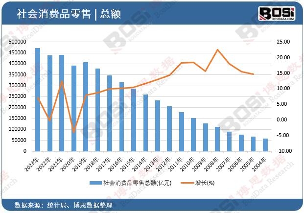 ���(hu��)���M(f��i)Ʒ���ۿ��~