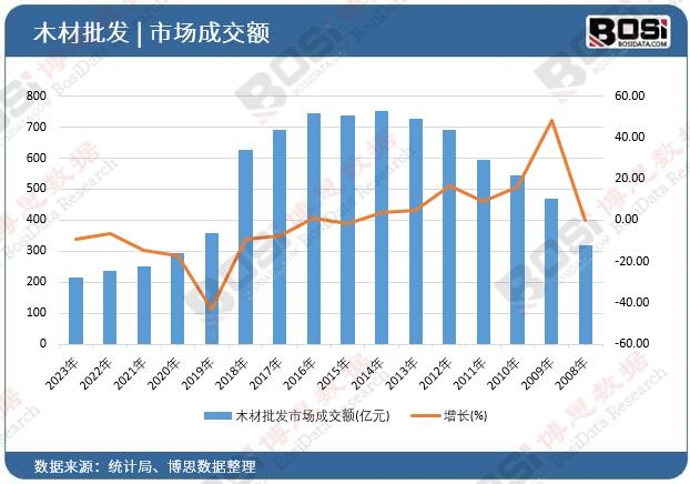 ľ�����l(f��)�Ј��ɽ��~