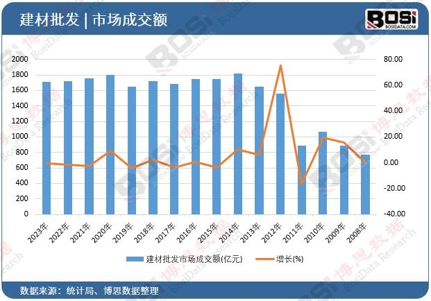 �������l(f��)�Ј��ɽ��~