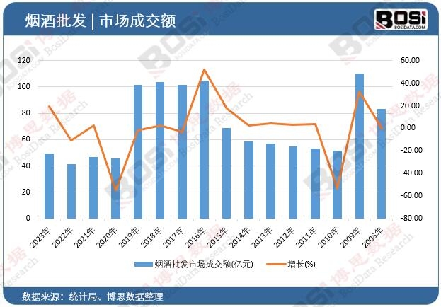 �������l(f��)�Ј�(ch��ng)�ɽ��~