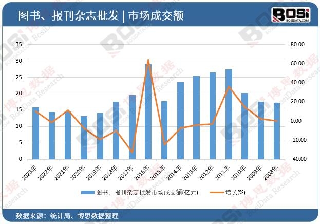 �D�������s־���l(f��)�Ј��ɽ��~