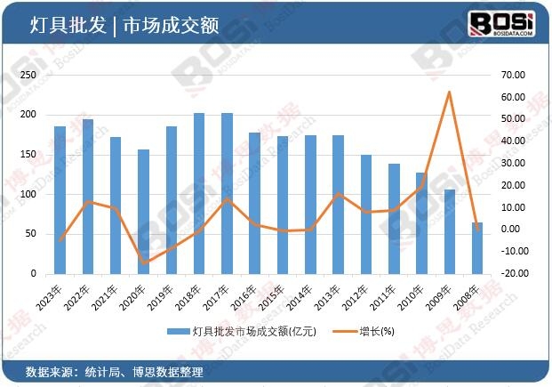 �������l(f��)�Ј��ɽ��~