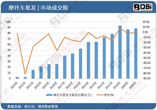 Ħ��܇���l(f��)�Ј��ɽ��~