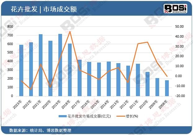 �������l(f��)�Ј��ɽ��~