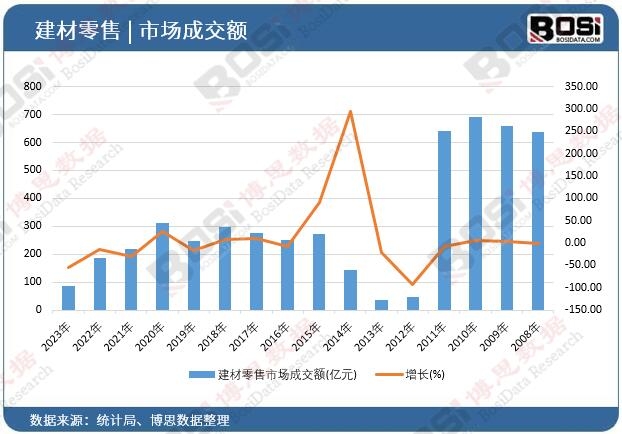 ���������Ј�(ch��ng)�ɽ��~