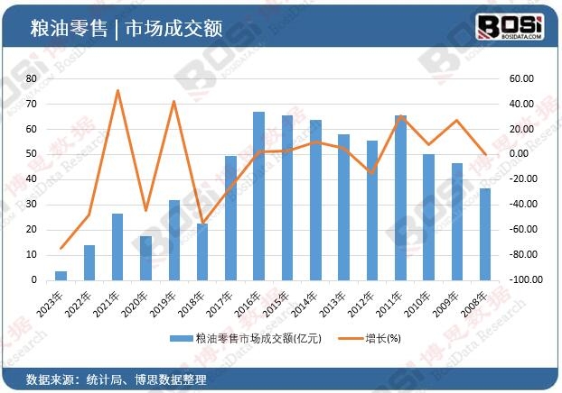 �Z�������Ј�(ch��ng)�ɽ��~