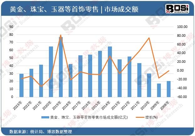 �S�����錚����������������Ј��ɽ��~