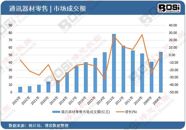 ͨӍ���������Ј��ɽ��~