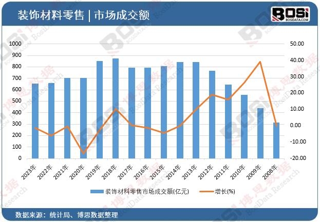 �b��������Ј��ɽ��~