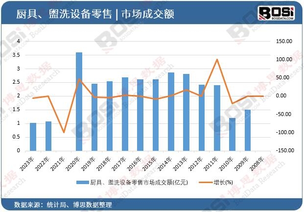 �N������ϴ�O(sh��)�������Ј��ɽ��~