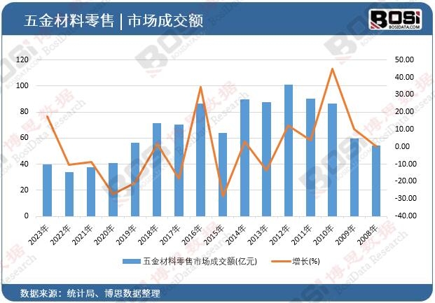 �����������Ј��ɽ��~