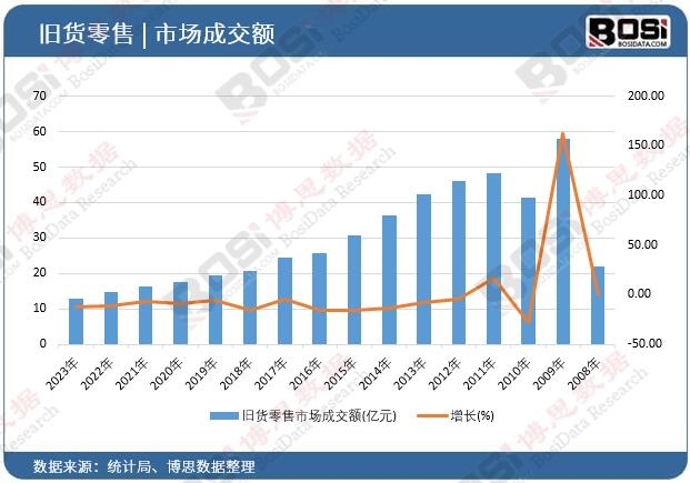 �f؛�����Ј�(ch��ng)�ɽ��~